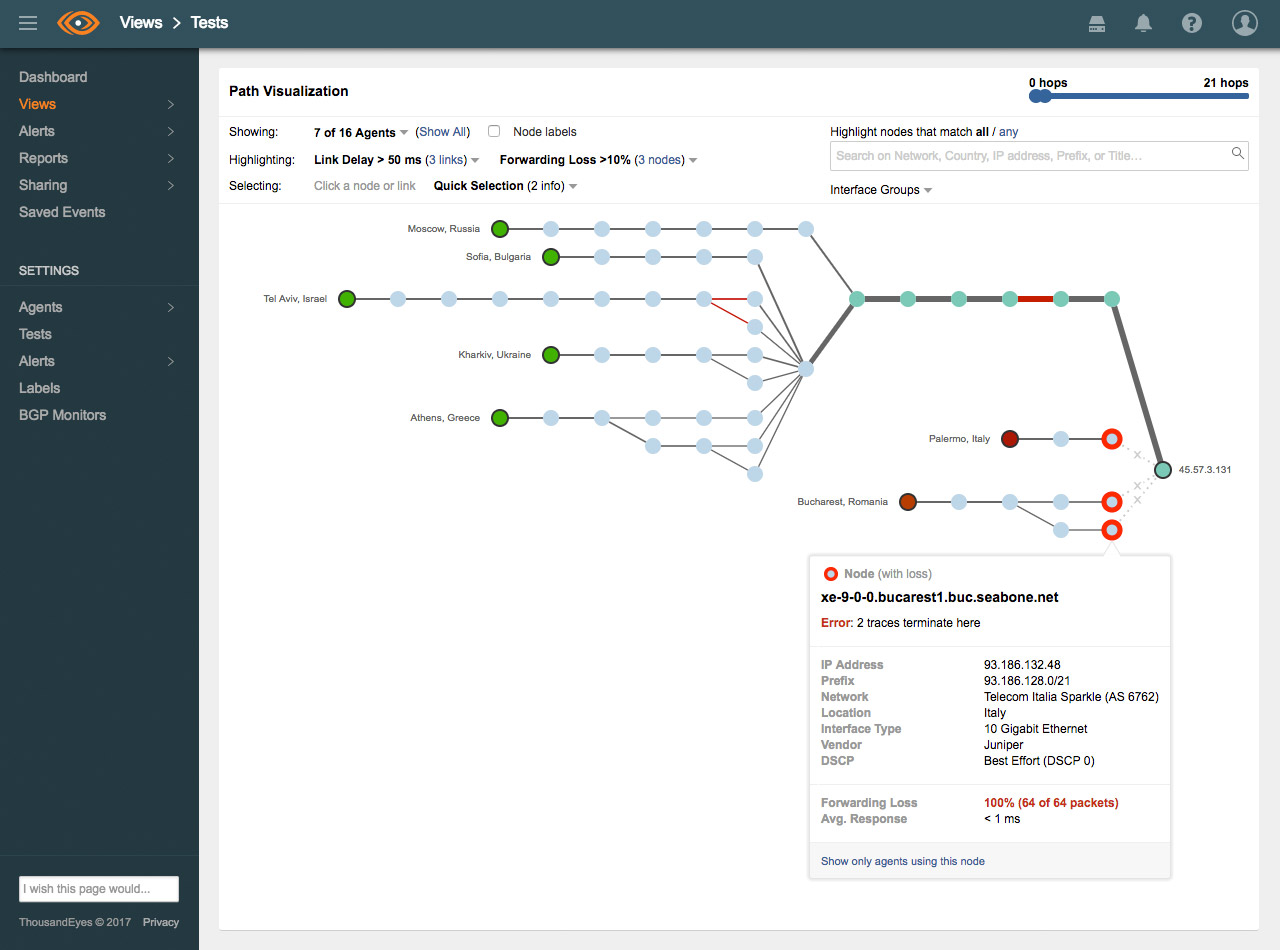 pathVisualization